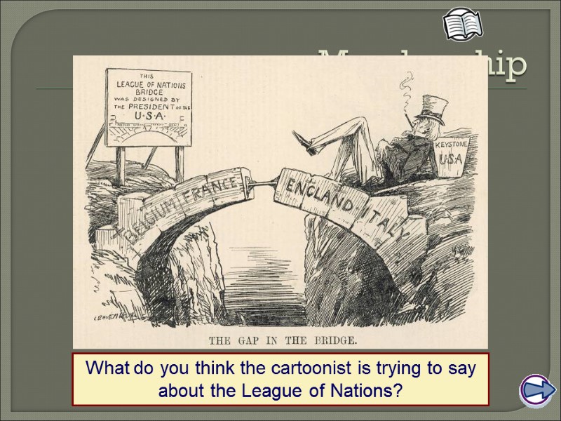 Membership What do you think the cartoonist is trying to say about the League
